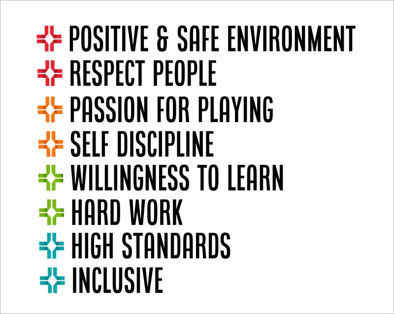 Our Core Values - Frome Town United