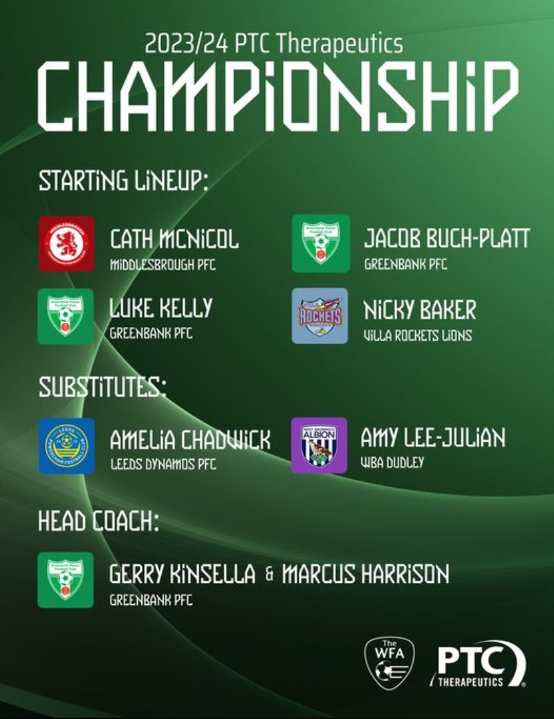 Leeds Powerchair FC, Amelia Chadwick makes the WFA Championship team of