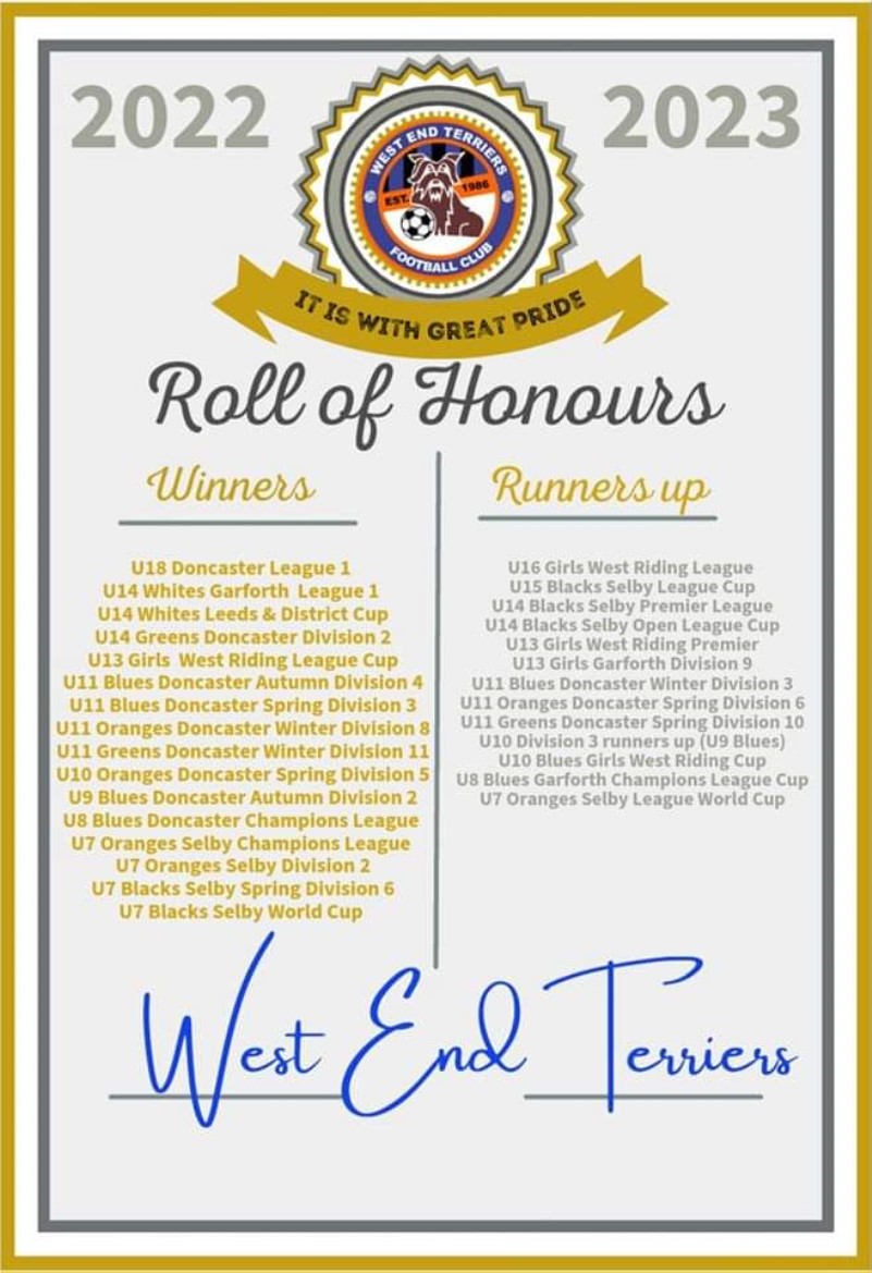 West End Terriers FC, Roll Of Honours