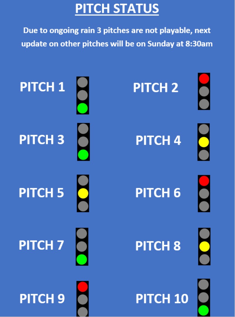 Everett Rovers FC, Pitch Status Update